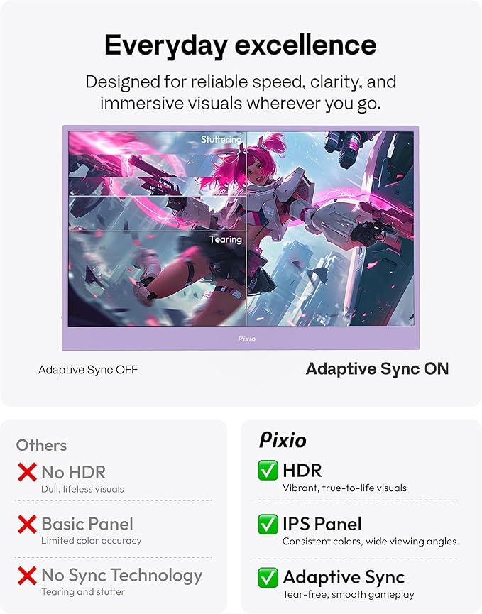 Pixio PX160 Wave Purple Portable Monitor 15.6 inch 60Hz FHD 1080p IPS Panel HDR Screen Cover Stand USB-C HDMI Laptop Screen Extender Portable Monitor for Laptop, PC, Console, Phone