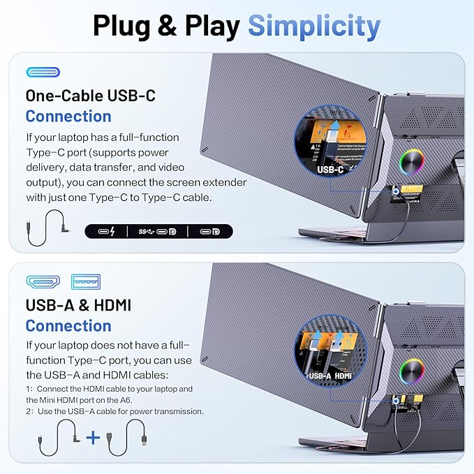 Laptop Screen Extender, 14” FHD 1080P Portable Monitor for Laptop with 100% sRGB, Dual Screen Extender for Laptop 13–17.3”, Plug & Play External Monitor, Business Travel & Home Office