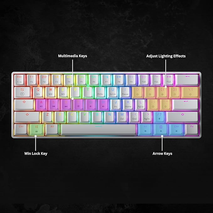 GK61 Mechanical Gaming Keyboard - 61 Keys Multi Color RGB Illuminated LED Backlit Wired Programmable for PC/Mac Gamer (Gateron Optical Yellow, White)