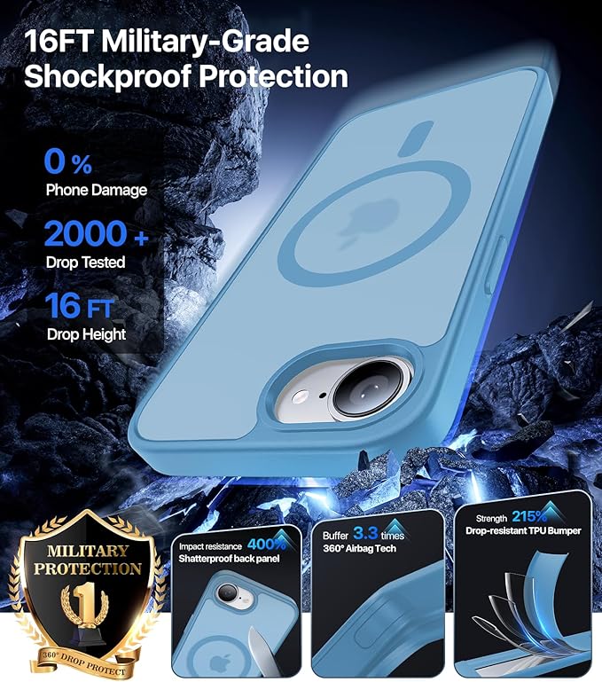 Eastinbox Magnetic Shockproof for iPhone 17e & iPhone 16e Case [Compatible with MagSafe] [Military-Grade Protection] Anti-Yellowing, Matte Protective Phone Case for iPhone 17 e/16 e 6.1", Light Blue