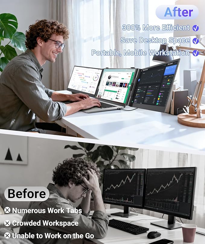 14" Triple Laptop Screen Extender, Ultra-Thin FHD 1080P Portable Monitor, 2.2lbs Lightweight Plug & Play Travel Monitor for 13"-17" Laptops, Compatible with Windows/Mac/Android/Chrome
