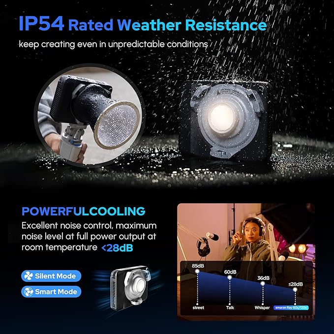 Amaran Ray 120c RGB Video Light,120w Portable Studio Photography Light CCT 1,800K-20,000K with Softbox Portable Bag for YouTube,TikTok,Live Streaming,Weddings,Vlog