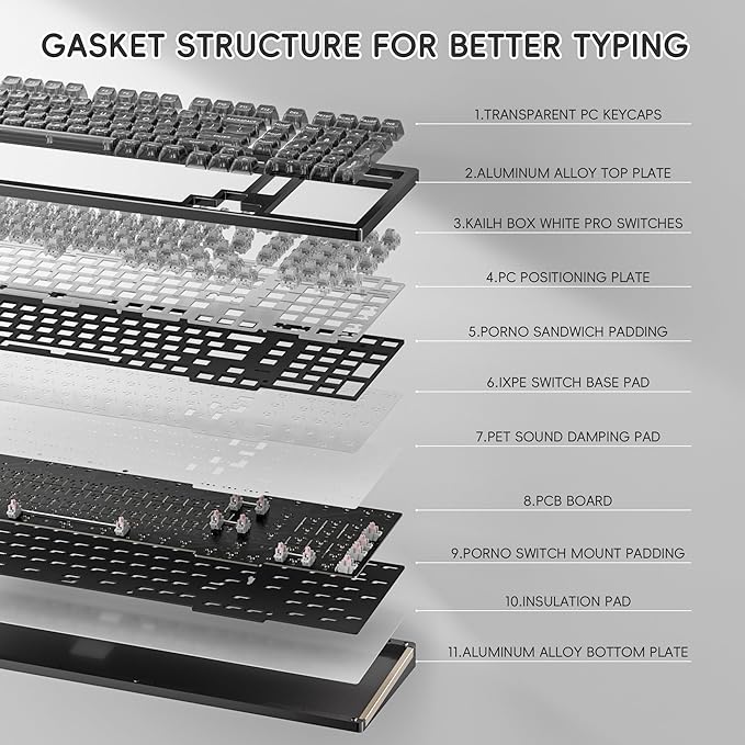 kutethy KY98 Wireless Mechanical Keyboard with Transparent Keycaps,Full Aluminum CNC,Hot-swappable,Pre-lubed Linear Switches,Gasket Structure,RGB Backlit,OLED Screen,BT5.0/2.4G/USB-C Wired (Black)