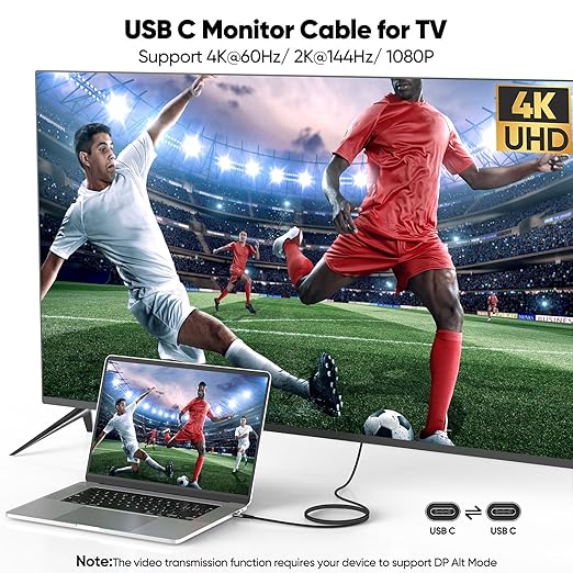 USB C Monitor Display Cable 4K@144Hz Video, 3FT 2-Pack, USB C 20Gbps Data and Power 100W PD Fast Charging Cord, USB 3.2 Cable for Car Carplay,Docking Station, Portable Monitor, VR, Phone, Laptop,SSD
