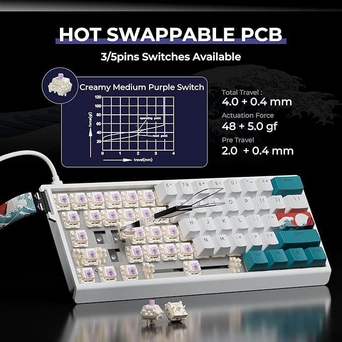 HITIME x XVX 60% Percent Keyboard with Strap, H61 Wired Aluminum Gaming Keyboard, Hot Swappable, Kanagawa Anime PBT Keycaps, RGB Backlit, Cherry Profile, Sound Absorbing Pads, Creamy Linear Switch