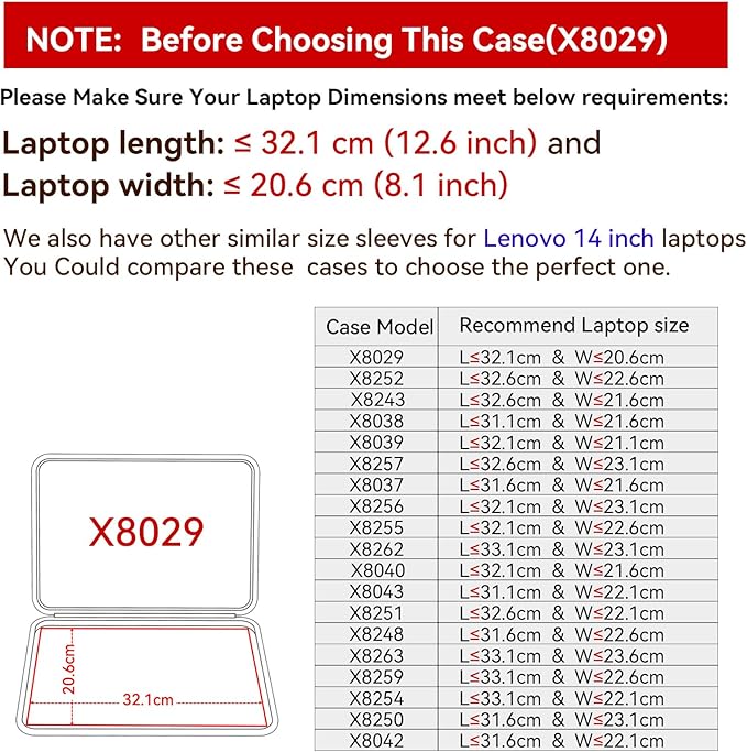 Smatree Hard EVA Protective Sleeve Case Compatible for 14 inch Lenovo IdeaPad 4G LTE Laptop, Slim and Anti-Shock Case Notebook Bag (X8029)