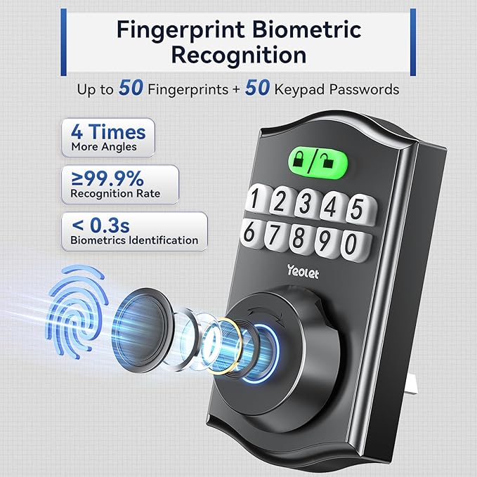 Y58 Built-in WiFi Fingerprint Door Lock, Keyless Entry Door Lock for Front, Smart Home & Apartment, App Control, 15-Min Easy Install, Grade 3 Anti Security, Matte Black