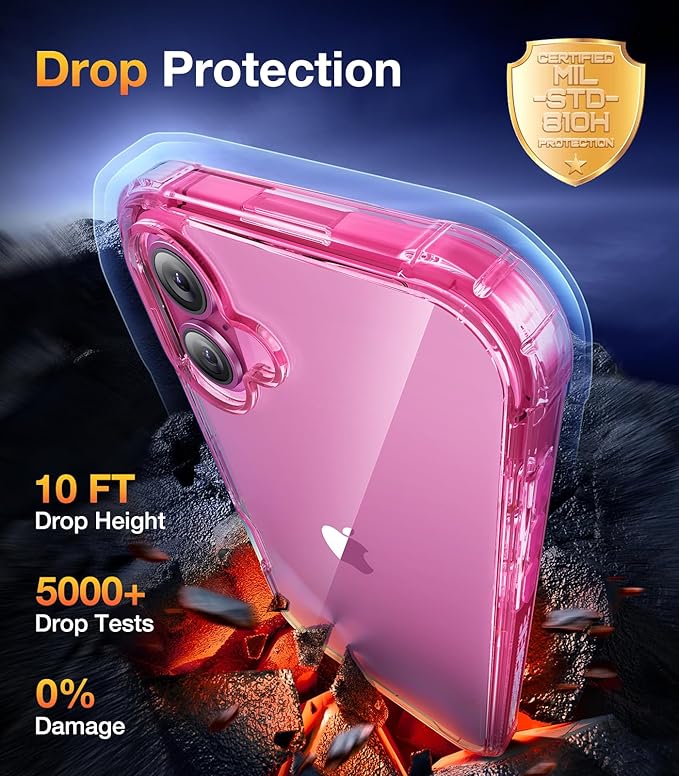 Diaclara Designed for iPhone 16 Case, Full Body Rugged Case with Built-in Touch Sensitive Anti-Scratch Screen Protector, Upgraded [Full Camera Protection] for iPhone 16 6.1" (Clear Pink)