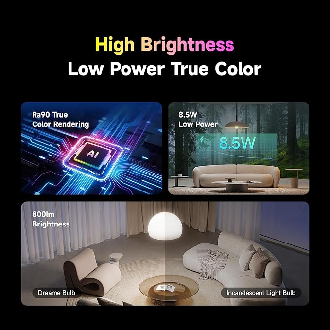 DREAME LED Light Bulb