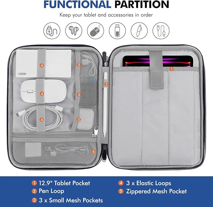 MoKo 12.9 Inch Tablet Sleeve Carrying Case with Handle, Padded Protective Travel Bag for New 13 Inch iPad Air M4 2026 & Pro M5 2025, iPad Pro 12.9 M2&M1, Galaxy Tab S9/S8 Plus 12.4", Indigo