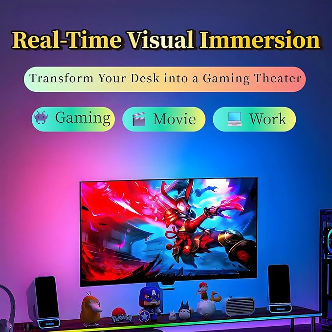RGB Monitor Backlight for 34 Inch Ultrawide Monitors (21:9), Screen Sync Ambient Lighting Kit with Dual USB Power, Music Mode, Dynamic Gaming Lights for Curved Screens (4 Sides - 34 inch)