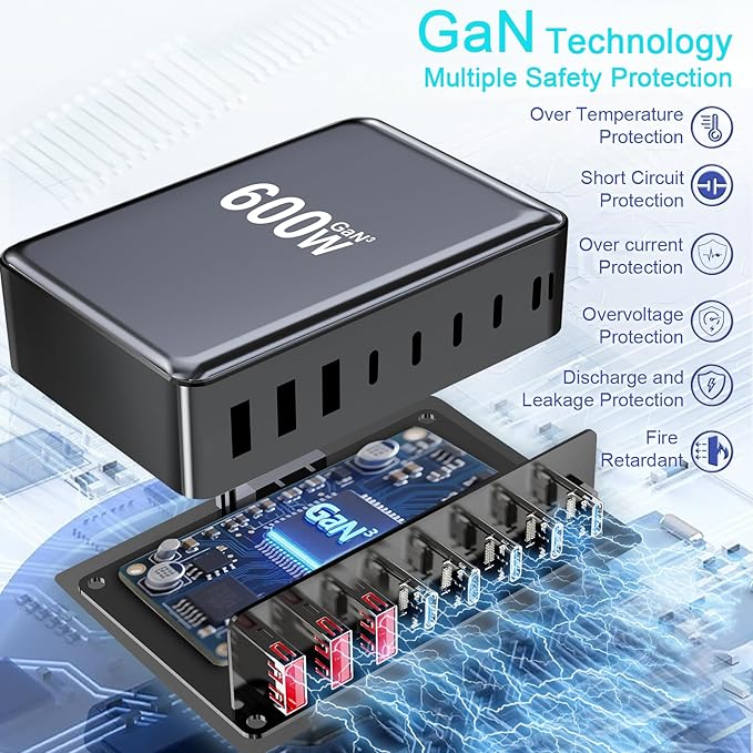 600W USB C Charger Block, Multi-port Fast USB Charging Station Dual PD 140W GaN Ⅲ Charging Station For Multiple Devices, Laptop Charger Adapter Compatible with MacBook, DELL, iPad, iPhone, Samsung etc
