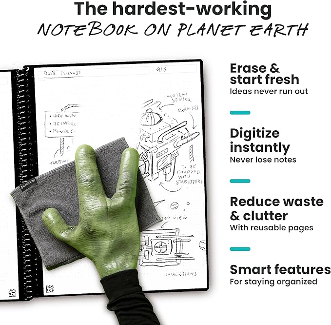 Rocketbook Core Reusable Smart Notebook, Dot Grid Pages For School, Work and Creative Projects, Executive Size 6x8.8, Green - Premium
