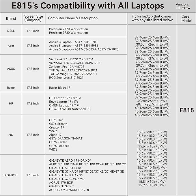 Smatree 17.3 inch Laptop Sleeve for ASUS Vivobook 17 S712/K712/F1704, Vivobook 17X K3704/M1703/K1703, Zenbook Pro 17 UM6702, 17 inch Protective Laptop Case with Accessory Pocket, YKK Zipper (E815)