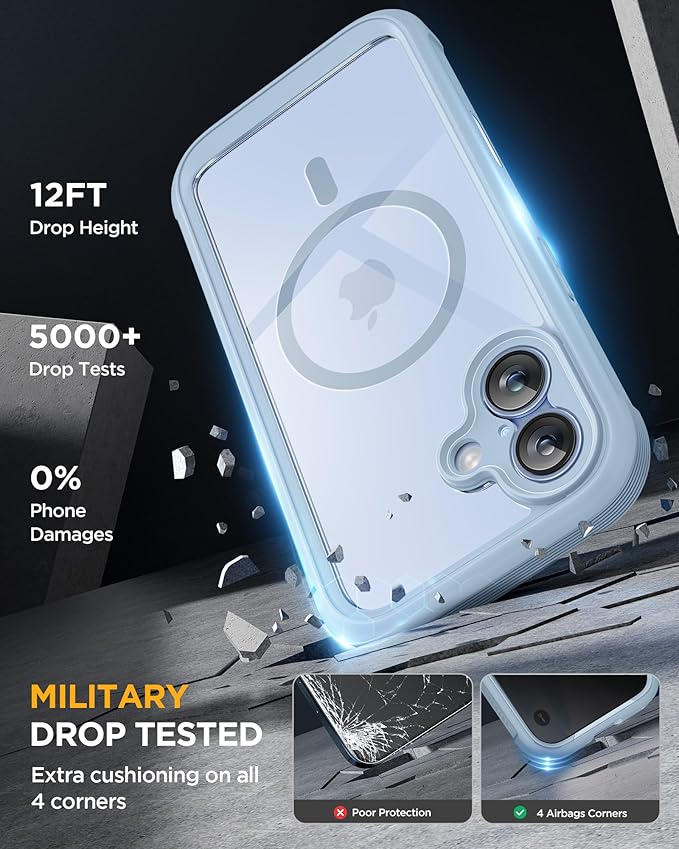 Miracase Magnetic for iPhone 17 Case with Privacy Screen Protector [Compatible with MagSafe],Full Camera Protection and Full Body Shockproof Bumper 17 Phone Cover 6.3", Light Blue