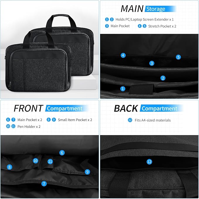 MAGICRAVEN Dual Laptop Screen Extender with Bag, 14" 1080P Portable Monitor, Type-C (No HDMI) Plug and Play for 13.3" - 16.1" Laptops, Attachment Display for Windows/MacOS/Chrome Laptop Phone