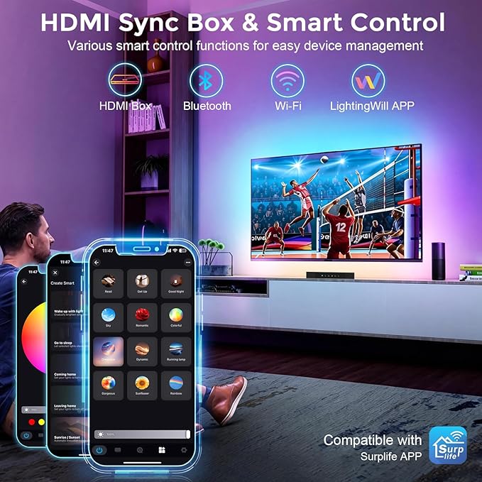 LightingWill TV LED Backlight with 4K HDMI Sync Box, 12.47ft RGBIC LED Strip Lights for 65-75 Inch TV, Sync with Screen, 3 HDMI Inputs, 60 LEDs/m High Density, App Control, Works with Alexa & Google