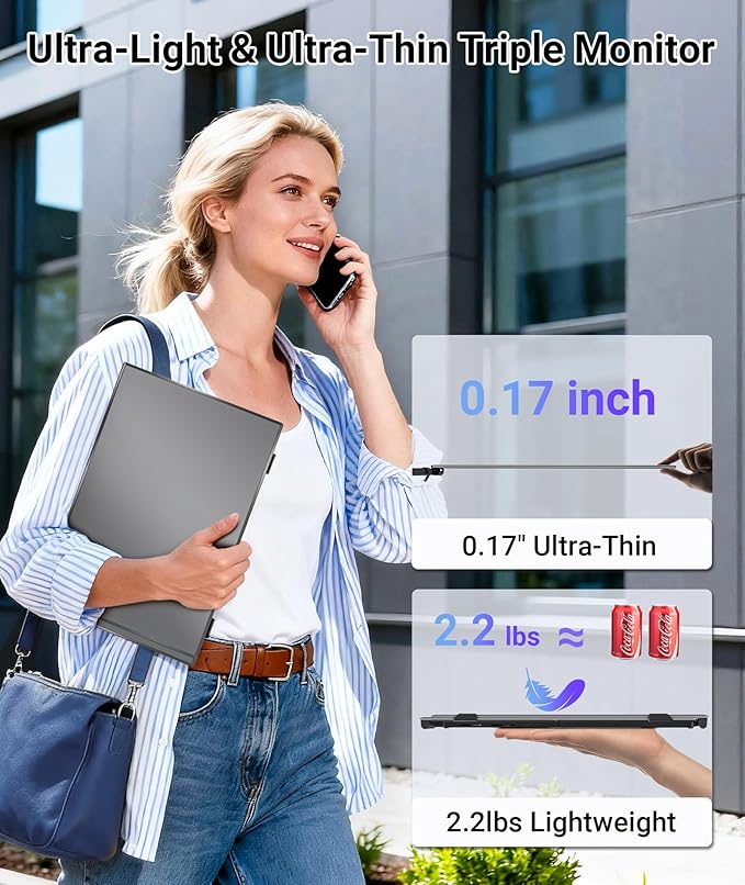 14" Triple Laptop Screen Extender, Ultra-Thin FHD 1080P Portable Monitor, 2.2lbs Lightweight Plug & Play Travel Monitor for 13"-17" Laptops, Compatible with Windows/Mac/Android/Chrome