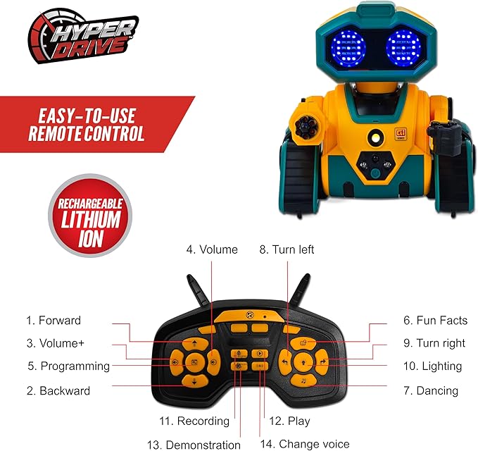 Hyper Drive Smart-Bot Coding Robot Kit for Kids – STEM Robotics Toy with Easy Programming for Beginners – Build, Code & Play Educational Robot