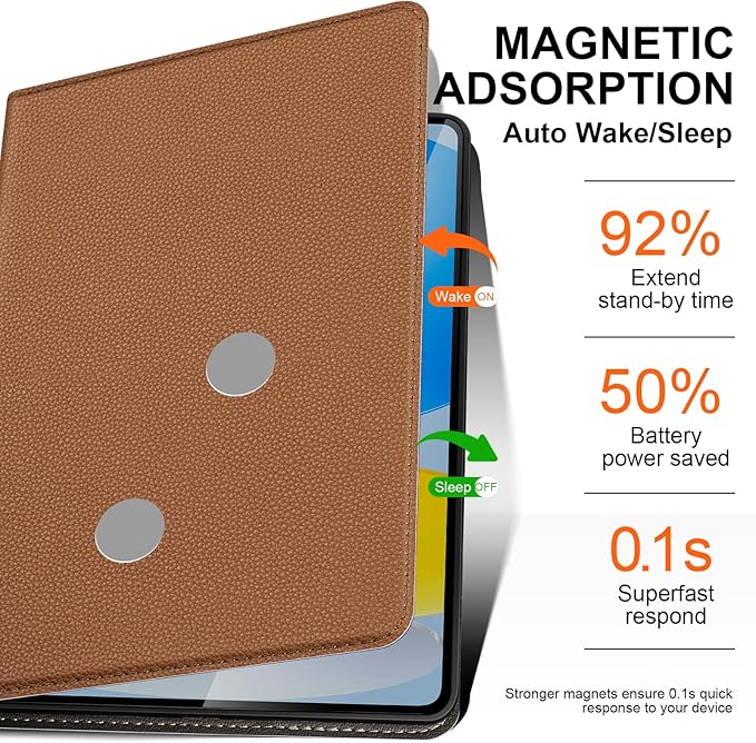 for iPad Pro 11 inch Case 4th/3rd/2nd/1st Gen (2022-2018), Slim [Leather Feel] Protective Cover, Multi-Angle Stand & Auto Sleep/Wake Smart Folio, Brown