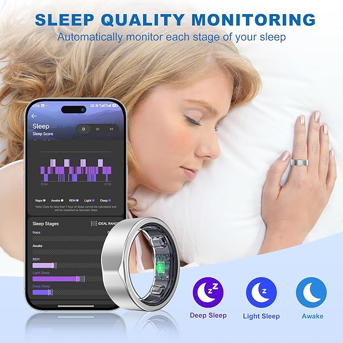 Smart Ring for Women Men, Titanium Fitness Ring with Heart Rate, Stress & Sleep Monitoring,Step & Calorie Counter, 5ATM Waterproof for iPhone and Android,No Subscription Fee(Silver, 12)