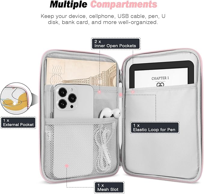 MoKo 6-7" eReader Sleeve Bag for 7" ereader Colorsoft Signature Edition, All-New 6" ereader 11th Gen 2022/10th Gen 2019/8th Gen 2016, 6.8" ereader Paperwhite 11th/10th Gen 2021/2018, Tropical Leaf