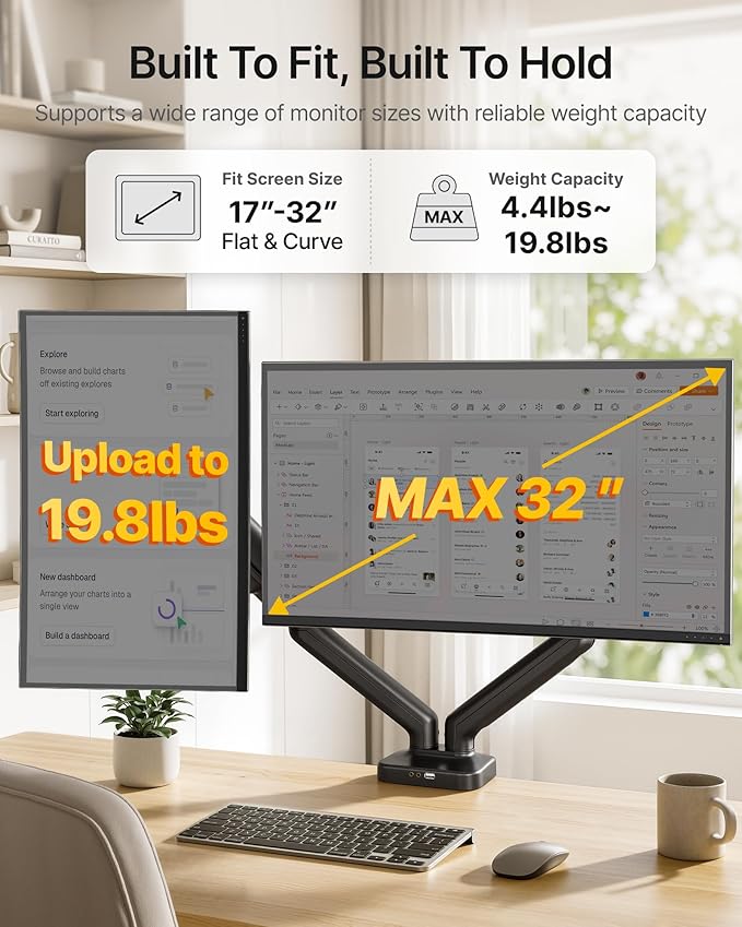 monTEK Heavy Duty Dual Monitor Arm with USB/Audio Ports for 17-32” Screens, Premium Mechanical Spring Monitor Arm up to 19.8 lbs, Full Motion Monitor Desk Mount, VESA 75/100 mm, Clamp/Grommet