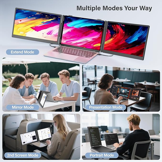Laptop Screen Extender Monitor Portable,14.1" Ultra Thin 1080P FHD Lightweight Triple Screen,Portable Monitor for Laptops,Fit for 13-17" Laptop,Plug & Play Compatiable with Win/Mac/Chrome/Android