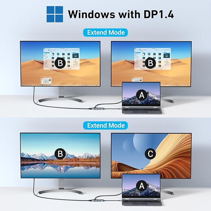 Docking Station USB C to Dual HDMI Adapter, MOKiN USB C Hub Dual HDMI Monitors for Windows, USBC Adapter with 2 HDMI, 3 USB Ports, PD Compatible with Dell XPS 13/15, Lenovo Yoga,etc
