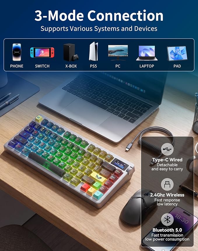 Aula NOVA75 Wireless Mechanical Keyboard,75% Gasket Mount Tri-Mode Custom Keyboard with 1.14" Smart TFT Screen & Knob,Carbon Fiber Style,8000mAh,Hot Swap Dream Sakura Switch,Transparent Black