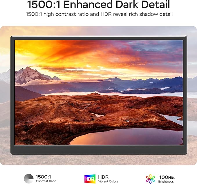 WGK Portable Monitor 14 Inch FHD1200P Ultra-Slim for Laptop Monitor, USB-C HDMI Plug&Play,100% SRGB External monito,Dual Speakers Extender Display. with Stand for Laptop,PC Phone Xbox PS4/5