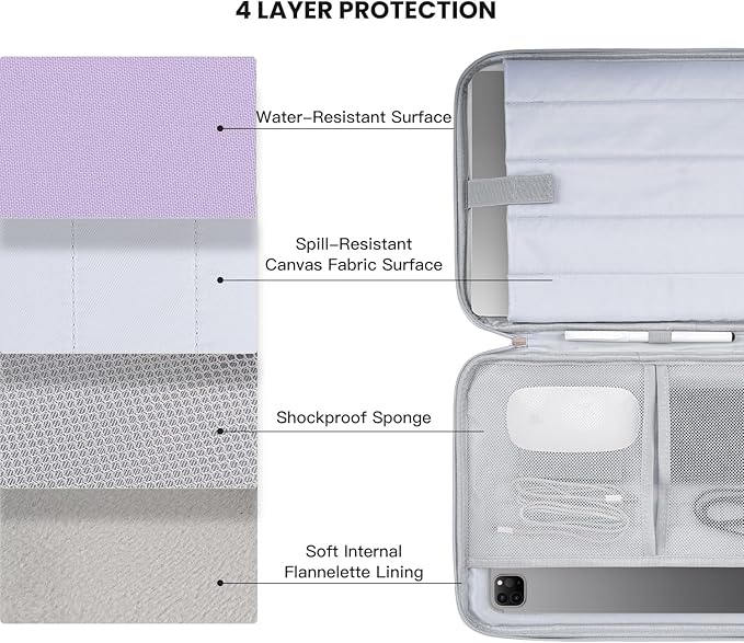 13 inch iPad Carrying Bag for 2026 2025 13 Inch iPad Pro M5/M4, iPad Air M4 M3 M2, Protective Sleeve Case, Fit with Apple Pencil or Smart Keyboard, Purple