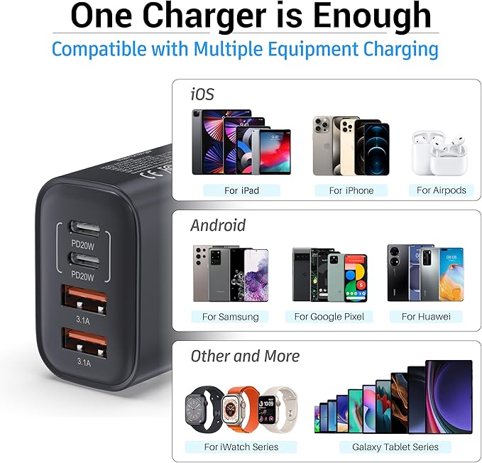 TT&C 40W USB C Charger Block, 4-Port Fast Charging Block (2 USB-C + 2 USB-A), Compact Multi-Device Wall Plug Adapter for iPhone 17,16,15,14, Pro Max, Samsung Galaxy S24/S23 Travel & Home (Black 1Pack)