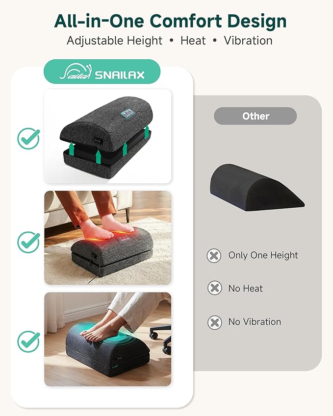 Snailax Heated Foot Rest for Under Desk at Work, Foot Stool with Vibration Massage, 3 Heat Levels, Ergonomic Memory Foam Feet Warmer Heater