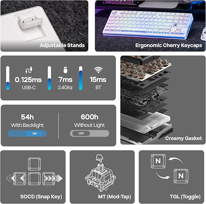MechLands Aula F87 PRO V2 Wireless Gaming Keyboard with 10000mAh Battery, 8K Polling, SOCD/MT/TGL, BT/2.4GHz/Wired, Hot Swap TKL Mechanical Keyboard with Creamy Gasket, RGB Backlit (White)