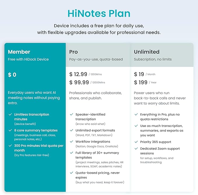 HiDock P1 AI Voice Recorder Work with Bluetooth Earbuds: BlueCatch Tech Smart Voice Recorder with Playback AI Transcriber Summarize for Lectures Meeting Notes Voice Activated Recorder 64GB(Star White)