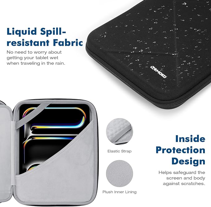 MoKo 13 inch Tablet Sleeve Bag for 13 inch iPad Air M4 2026, iPad Pro 13 M5/M4/Air M3/M2, iPadPro 12.9, Galaxy Tab S8+/S9+ 12.4, Hard Shell EVA iPad Bag with Storage and Padded Handle, Black