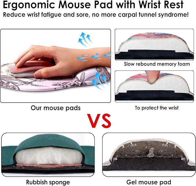 Ergonomic Mouse Pad with Wrist Support Cute Mouse Pads with Wrist Rest,Comfortable Mouse Pad for Home Office Gaming Working Computers Laptop Pain Relief with Non-Slip PU Base (Cute Floral)