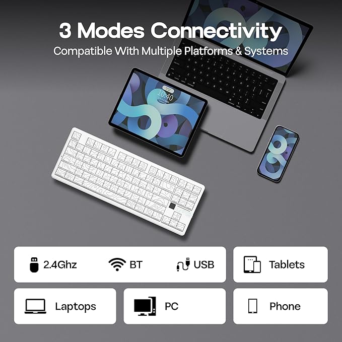 MechLands Aula F87 PRO V2 Wireless Gaming Keyboard with 10000mAh Battery, 8K Polling, SOCD/MT/TGL, BT/2.4GHz/Wired, Hot Swap TKL Mechanical Keyboard with Creamy Gasket, RGB Backlit (White)