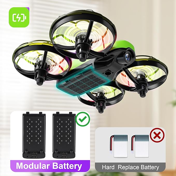 Swifsen Kids Drone with Camera – Mini Rc Toy for Boys, Beginners, Birthday Gifts for Boys and Beginners,Quadcopter Light Toy With 2 Batteries,Rc Drone Indoor Small Helicopter,Altitude Hold