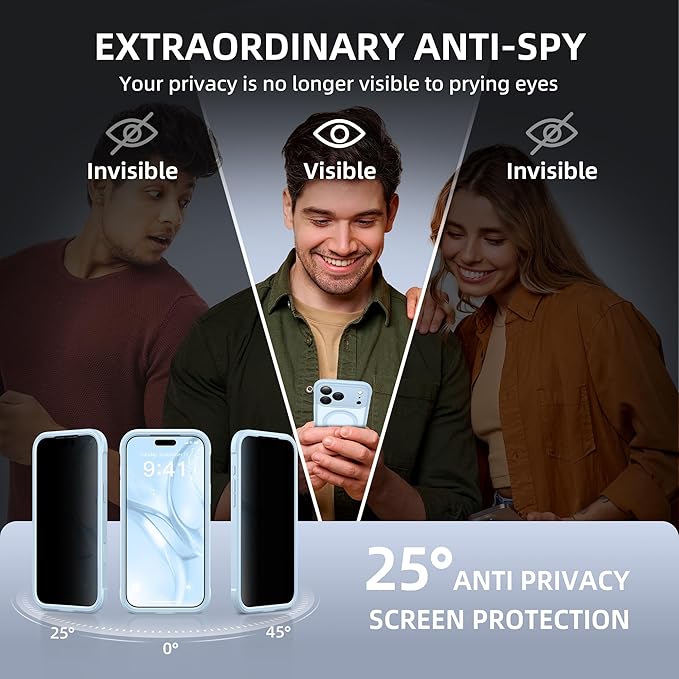 BERFY for iPhone 17 Pro Max Case, Compatible with MagSafe, Built-in Privacy Screen Protector, Camera Protection, Shockproof Full Body Phone Case 6.9", Translucent Light Blue