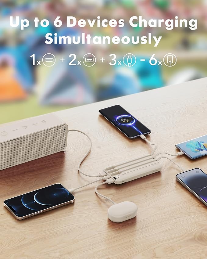 charmast 20000mAh Portable Charger with Built in Cables, 22.5W Travel Power Bank Fast Charging, USB C Cell Phone Battery Pack for iPhone 16/15/14/13/12/11 Series, iPad, Samsung, Android, Tablet