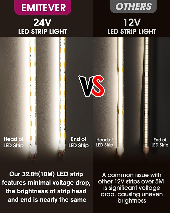 EMITEVER COB LED Strip Lights Neutral White 25ft, 4000K Ra 90+ Tape Light Premium High Density, 24V, 300+Lumens/ft, 3600LEDs/Spool, 3W/ft, UL Listed 5 Year Warranty (Power Supply Sold Separately)