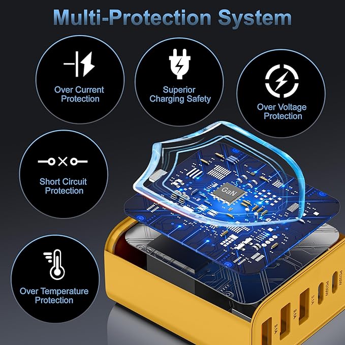 USB C Charger Block,65W 6-Port USBC Charging Block,Wall Charger iPhone Charger Fast Charging,Multiport Type C PD+QC Power Plug for All iPhone 17 16 15 iPad Samsung S23 S24 iWatch Pixel Series (Yellow)