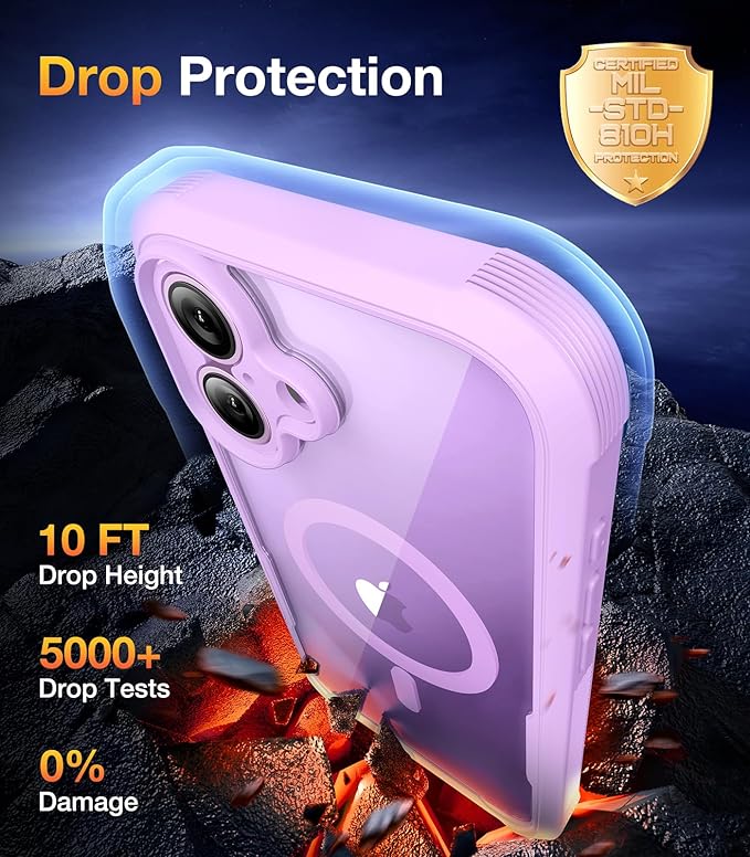 Diaclara Magnetic Designed for iPhone 17 Case 6.3'' [Full Camera Protection] Full Body Bumper with Privacy Screen Protector, [Compatible with MagSafe] Military Drop Proof Phone Case, Lavender Purple