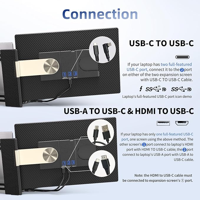Laptop Screen Extender 2.5K - Updated 16" Triple Portable Monitor 2560x1600P QHD 100% sRGB IPS, Plug & Play, Rotation Detachable Screen Compatible with Mac Wins Dex Chrome Fits 13"-17" Laptops