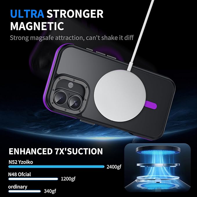 Strong Magnetic for iPhone 17 case [10Ft Military-Grade Protection] Compatible with fit MagSafe Shockproof Slim Thin Cover case for iPhone 17 6.3 inch, Purple Bumper