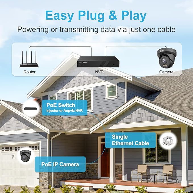 Anpviz 4MP PoE Camera Black, Full Metal Turret Security IP Camera Outdoor Wired, AI Human Motion Detection, Smart Color Night Vision, Built-in Mic, 2.8mm Lens@25FPS, NDAA, IPC-D3B43B-S (U Series)