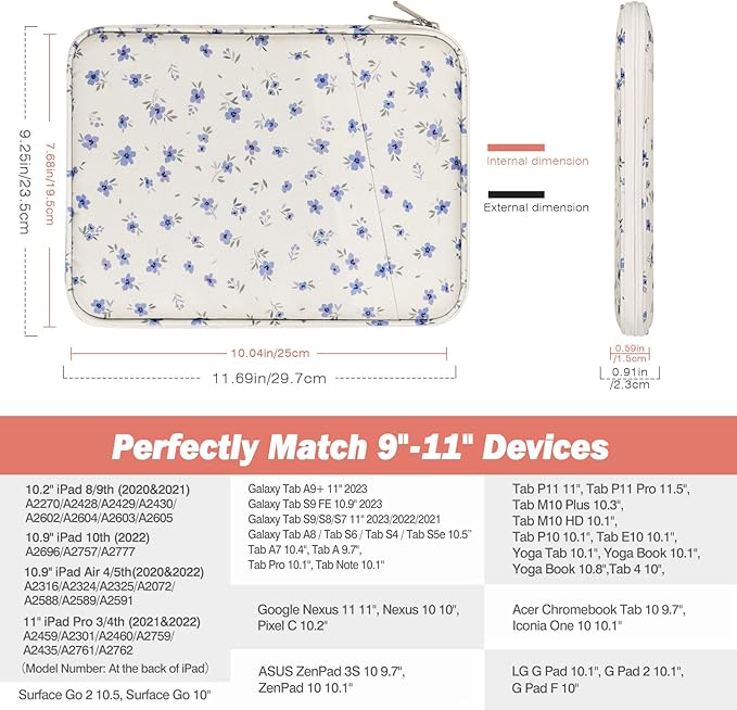 MoKo 9-11 Inch Tablet Sleeve Case, Fits New 11inch iPad Air M4/Pro M5, iPad A16 11", i-Pad 10/9/8/7th/Air 5/4th 10.9"/10.2", Tab S9/S8 11", Protective Bag Carrying Case with Pocket, Mint Blue Floral