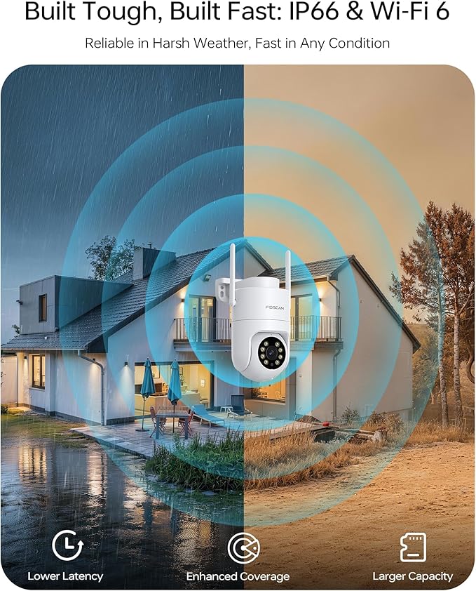 FOSCAM 4K Security Camera Outdoor, Full Space Sense WiFi Camera 360° Radar Auto-Tracking, No-Blind-Spot View, Human/Car/Motion/Sound Detection, Color Night Vision, IP66 Compatible with Alexa